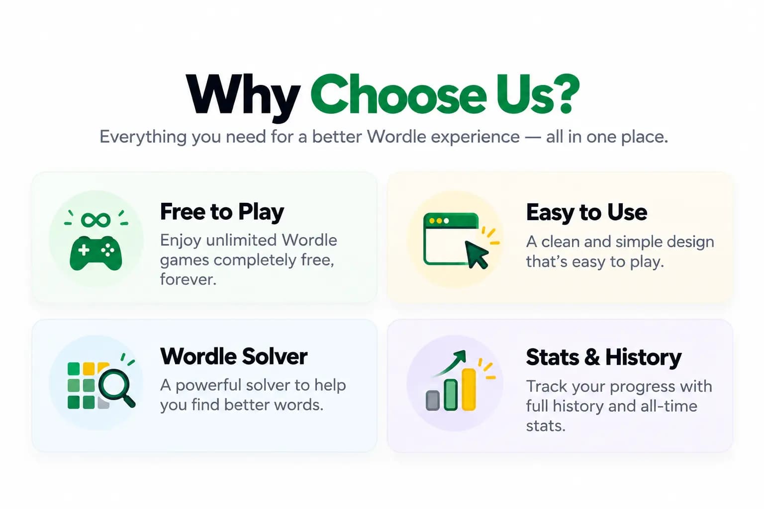 Why choose us infographic